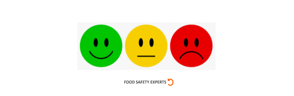 <p> <img src="Food Safety Trainging Complaint Management.jpg" alt="Complaint Management"> Knowledge is Power especially when we talk about food safety and complaint management</p>